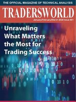 TradersWorld